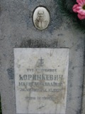 Korynkevych