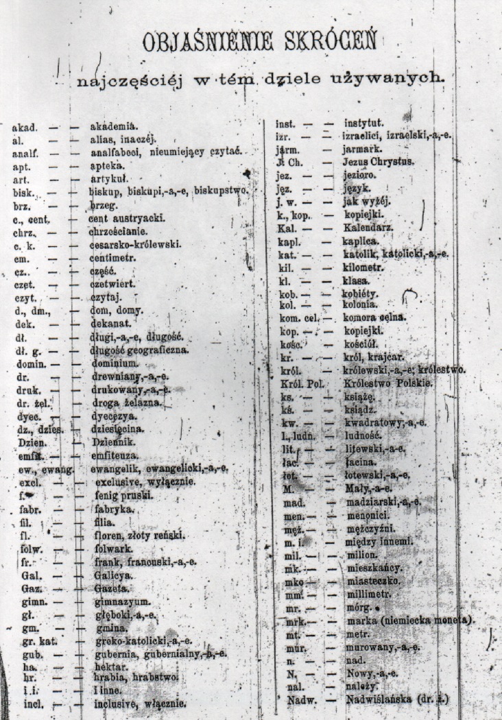 HalGal Slownik Geograficzny